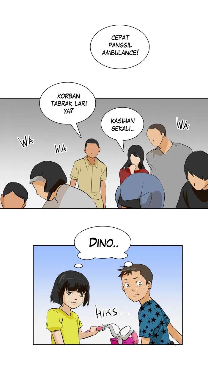 Halaman 2 dari 53