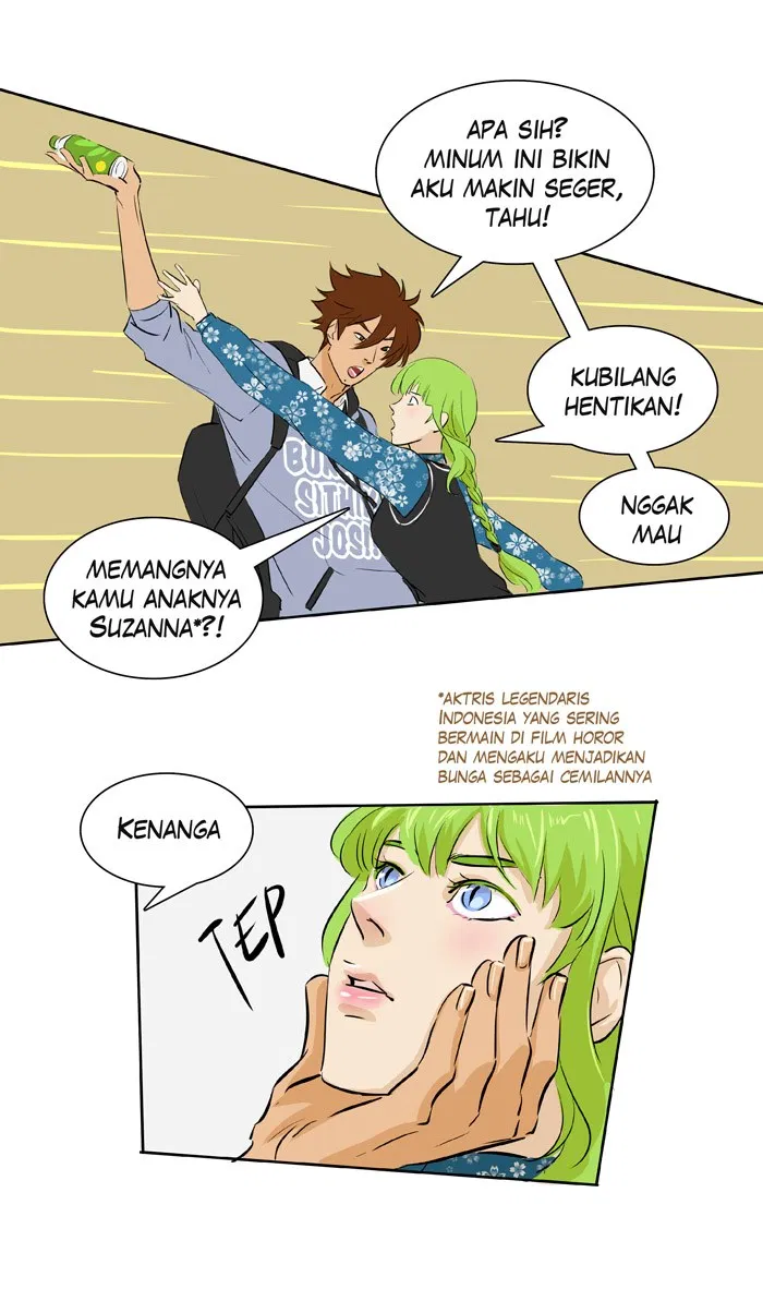 Halaman 9 dari 52