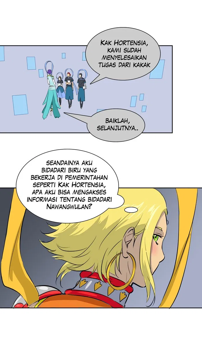 Halaman 14 dari 56