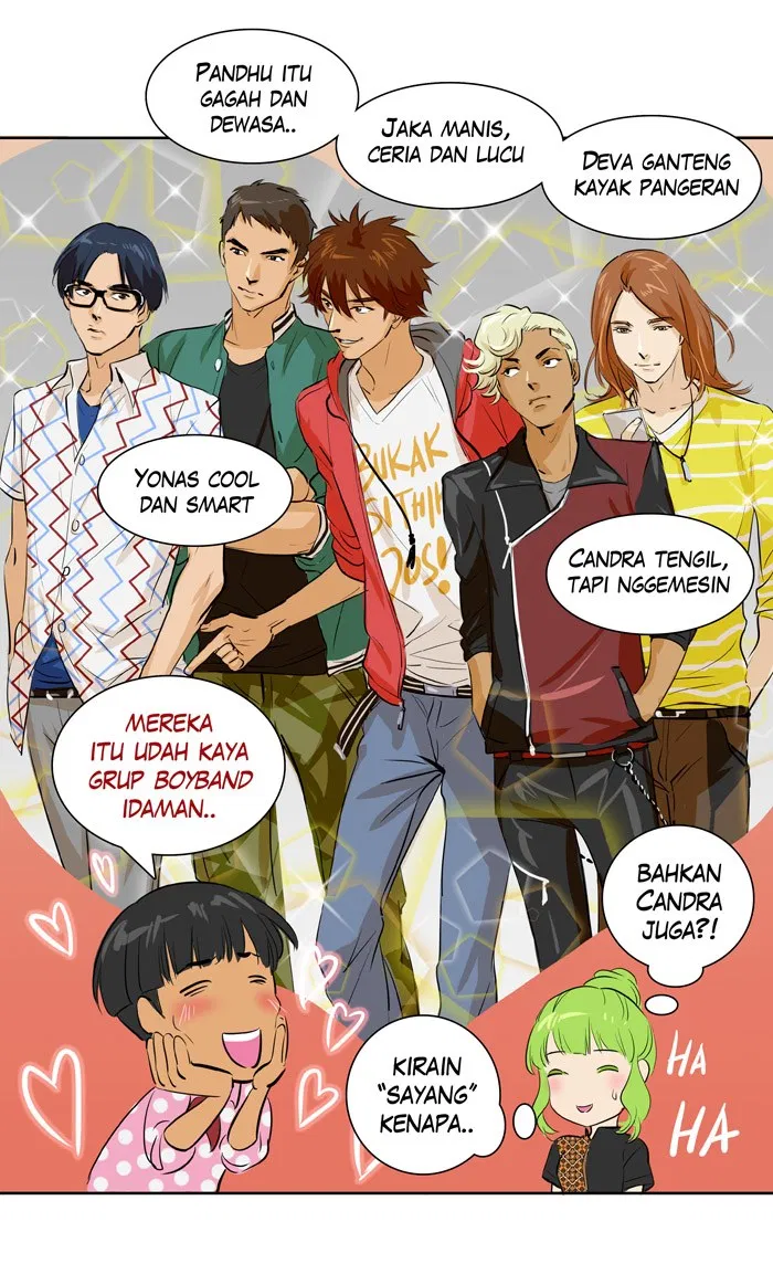Halaman 6 dari 54