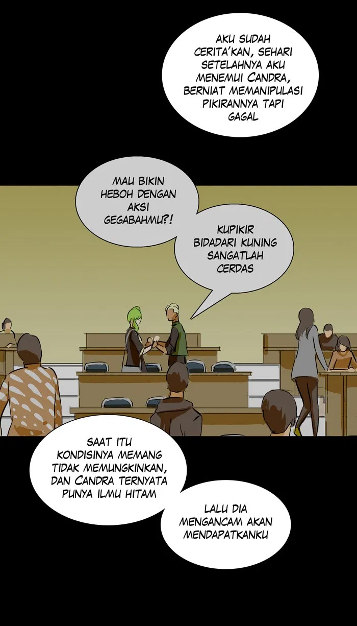 Halaman 40 dari 60