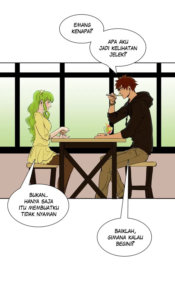 Halaman 6 dari 50