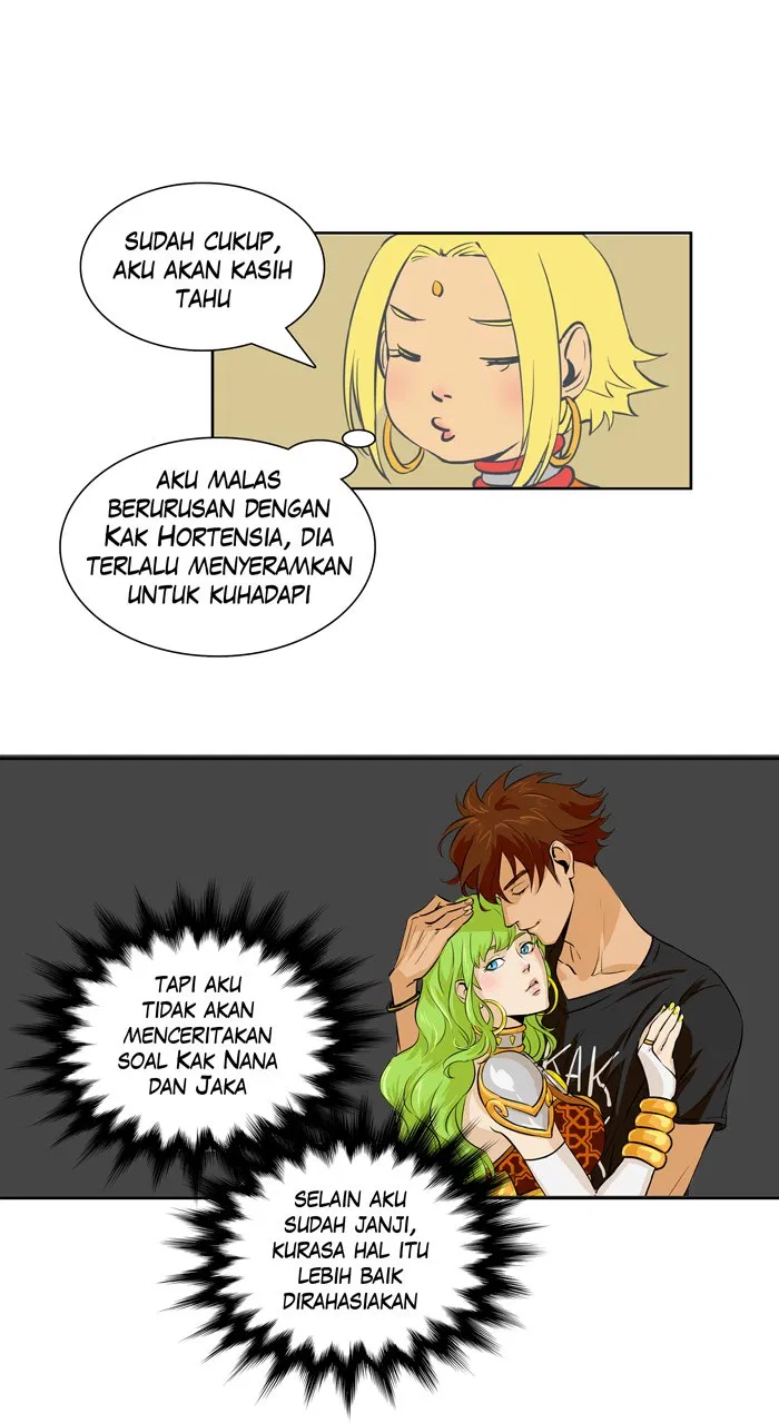 Halaman 17 dari 48