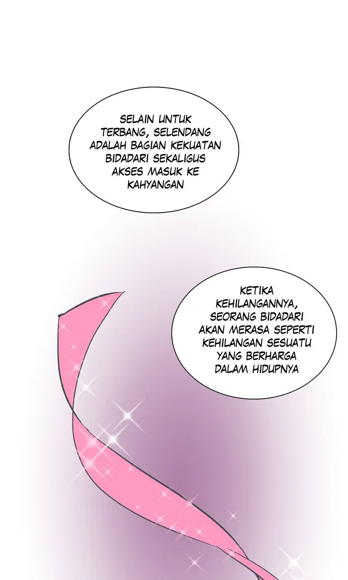 Halaman 20 dari 48