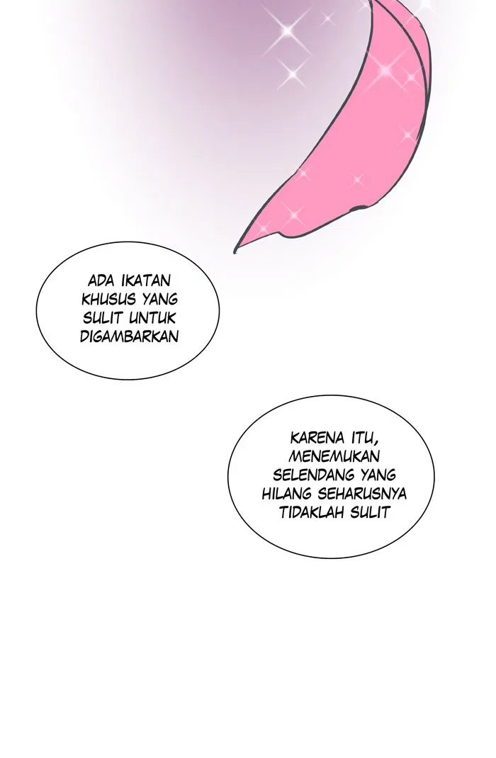 Halaman 21 dari 48