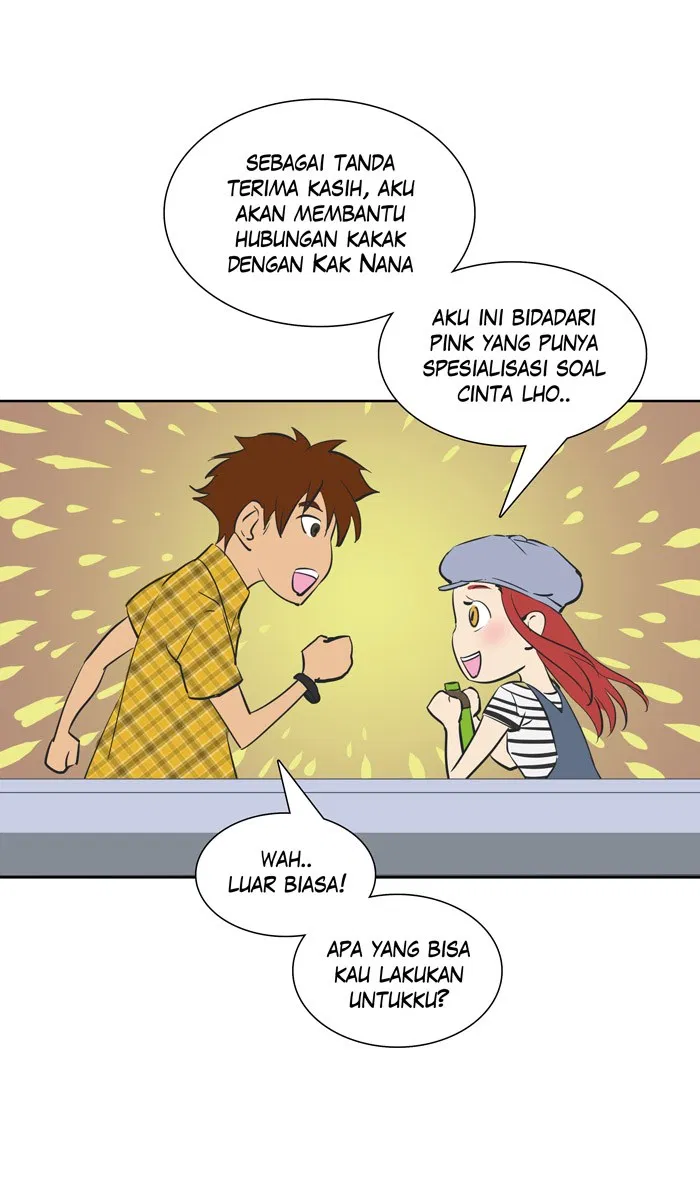 Halaman 20 dari 46