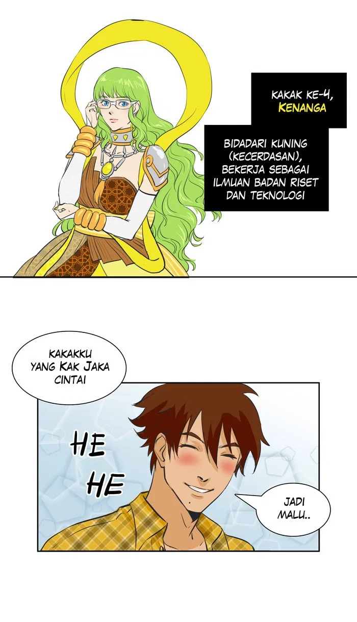 Halaman 34 dari 46