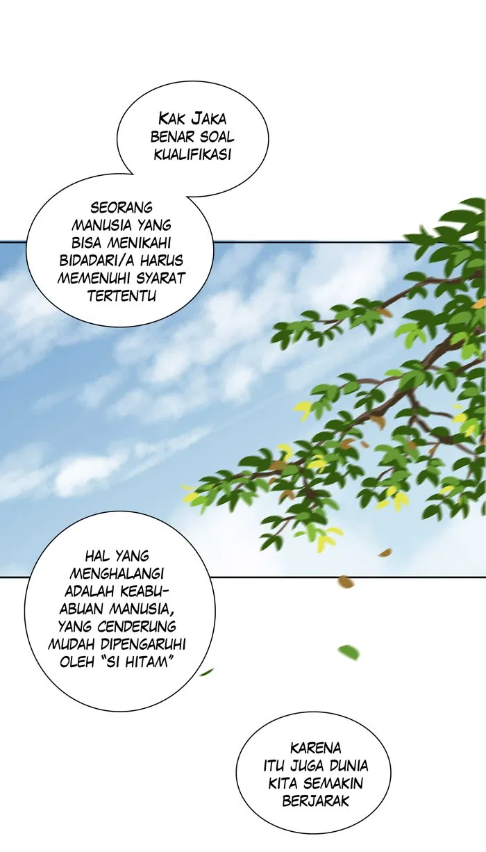 Halaman 40 dari 46