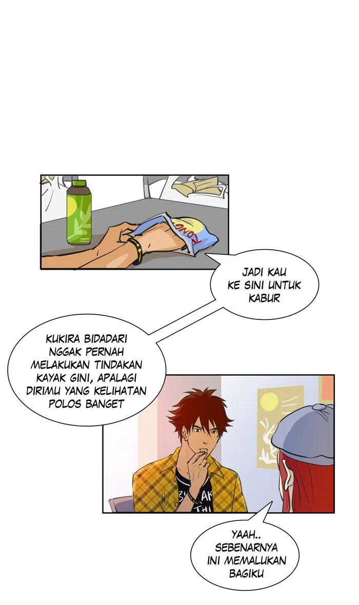 Halaman 7 dari 46
