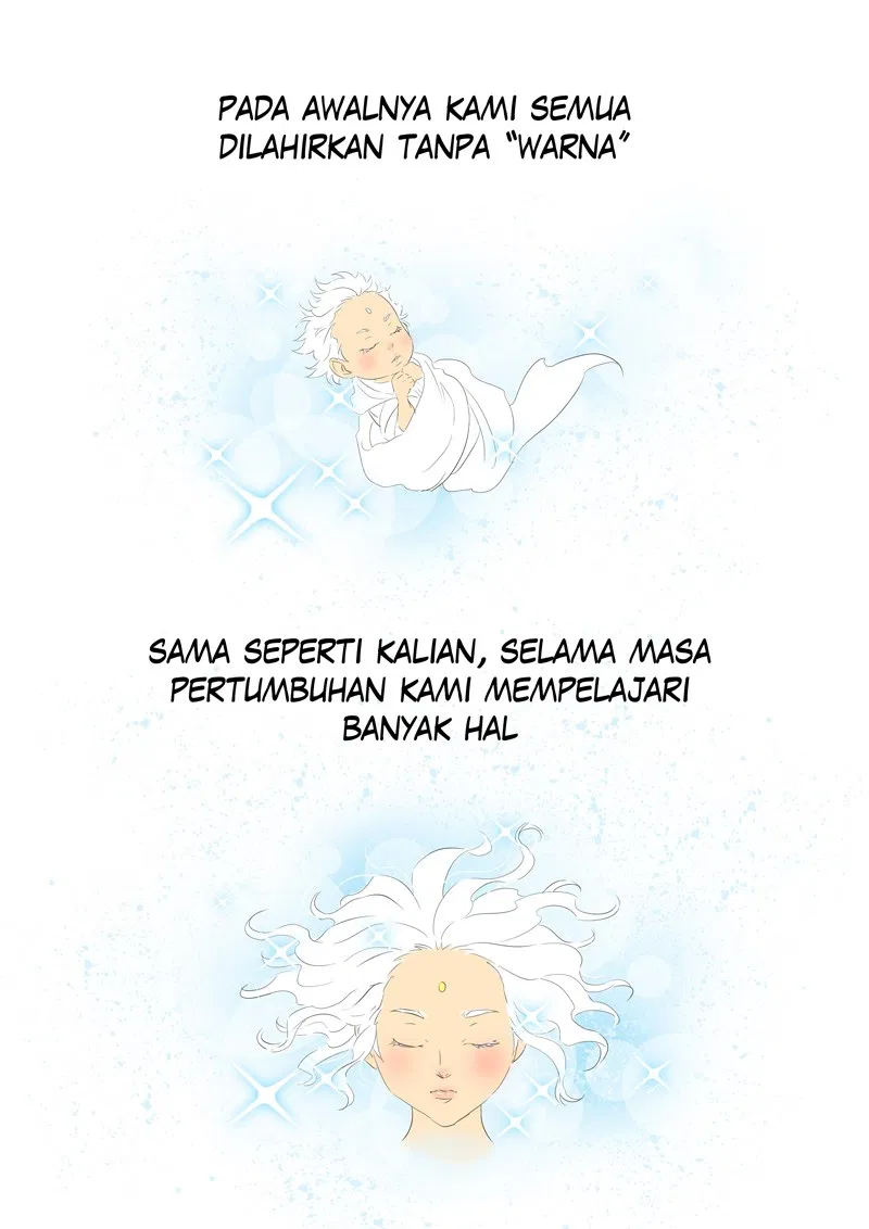 Halaman 18 dari 40