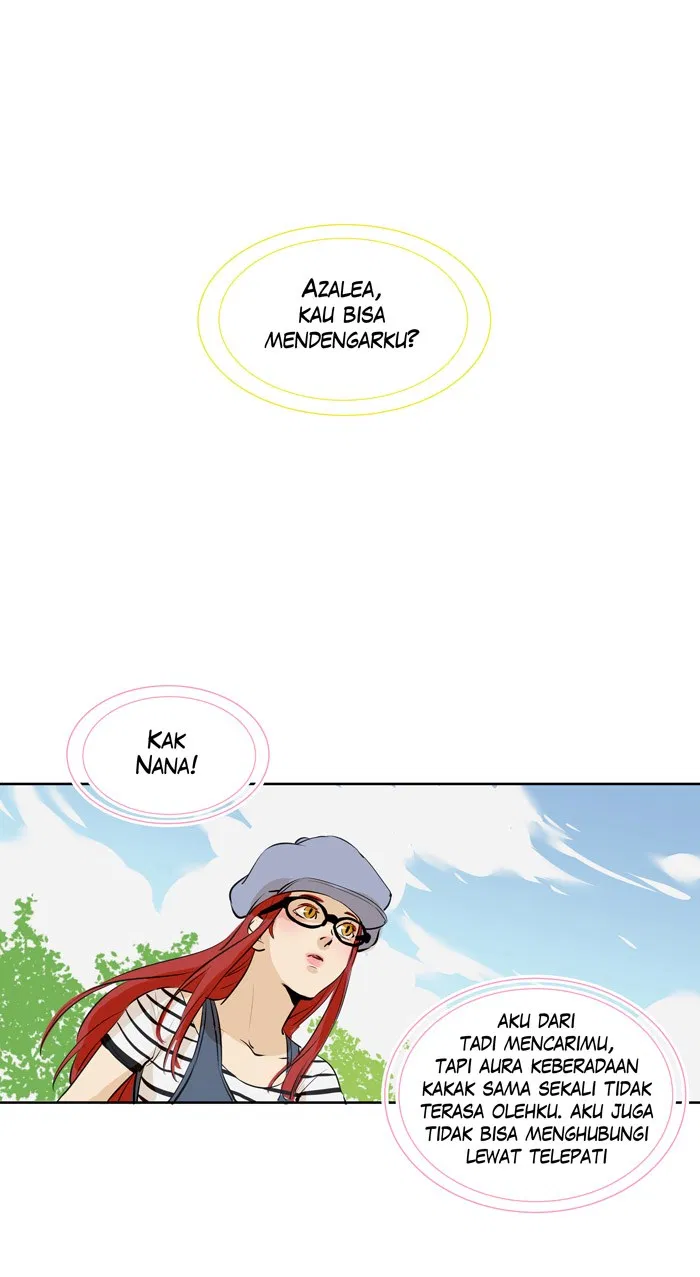 Halaman 10 dari 53