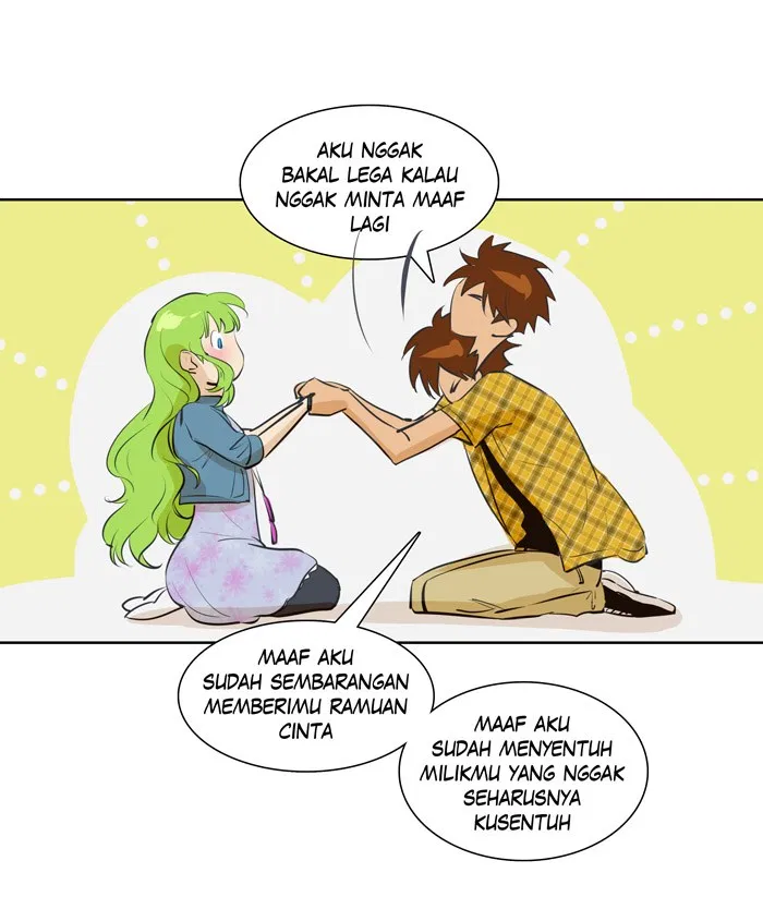 Halaman 36 dari 60