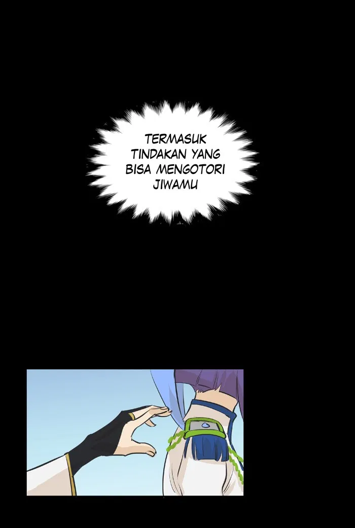 Halaman 15 dari 54