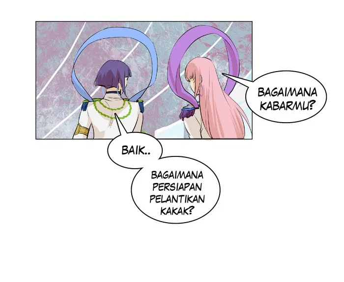 Halaman 8 dari 54