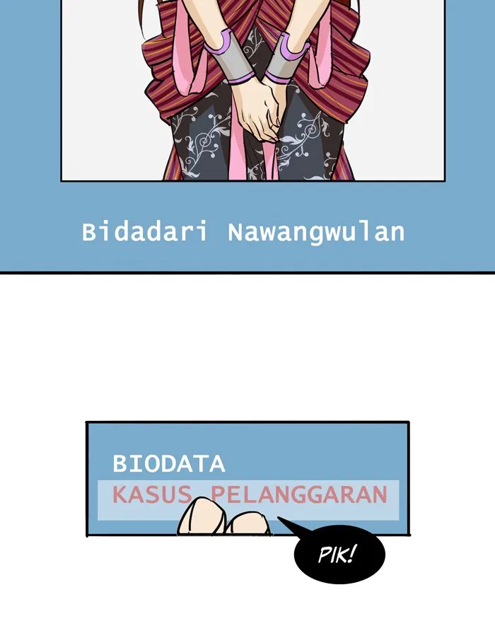 Halaman 51 dari 55