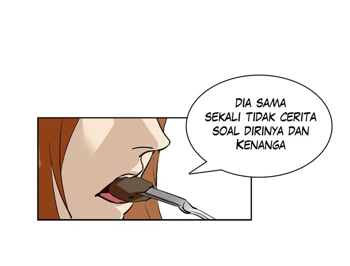 Halaman 20 dari 50