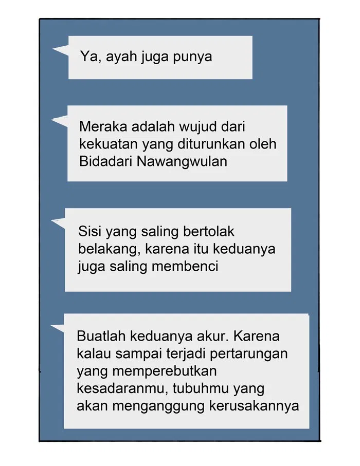Halaman 28 dari 50