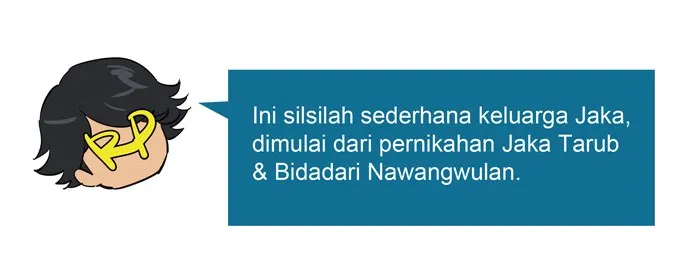 Halaman 47 dari 50
