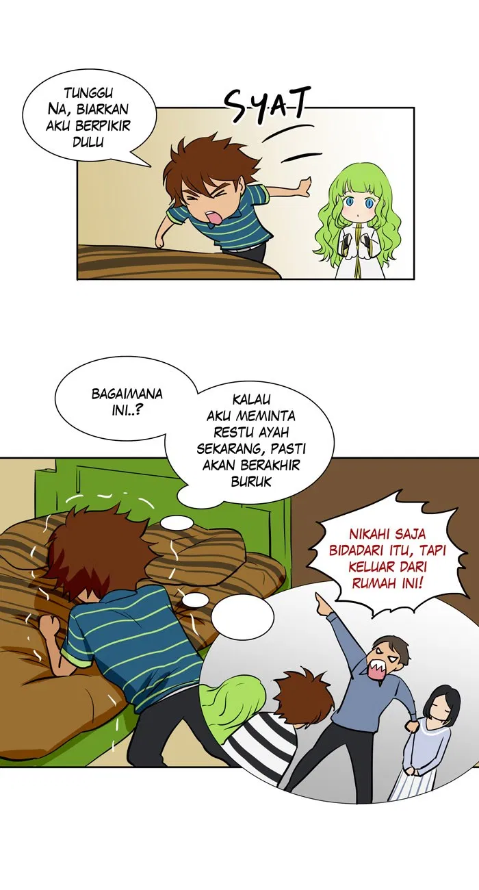 Halaman 18 dari 53