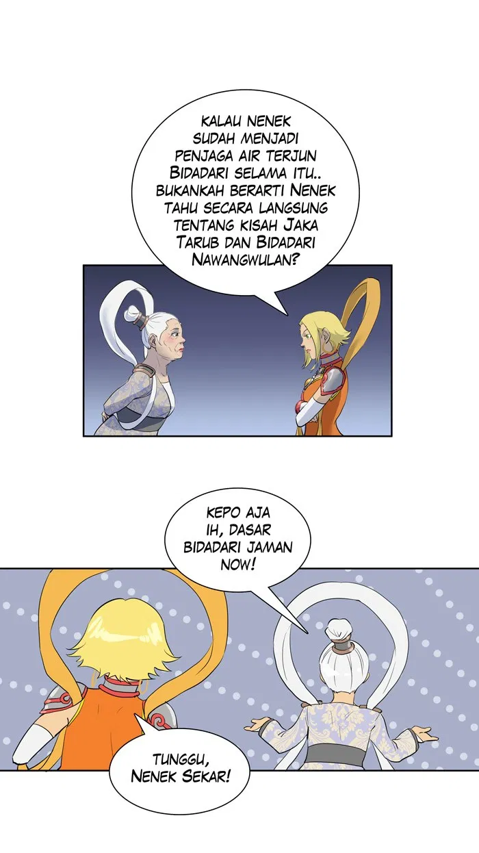 Halaman 2 dari 43