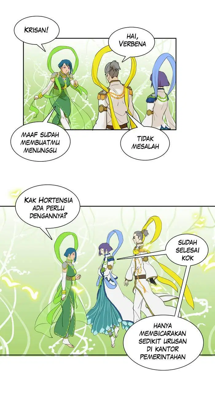 Halaman 22 dari 42