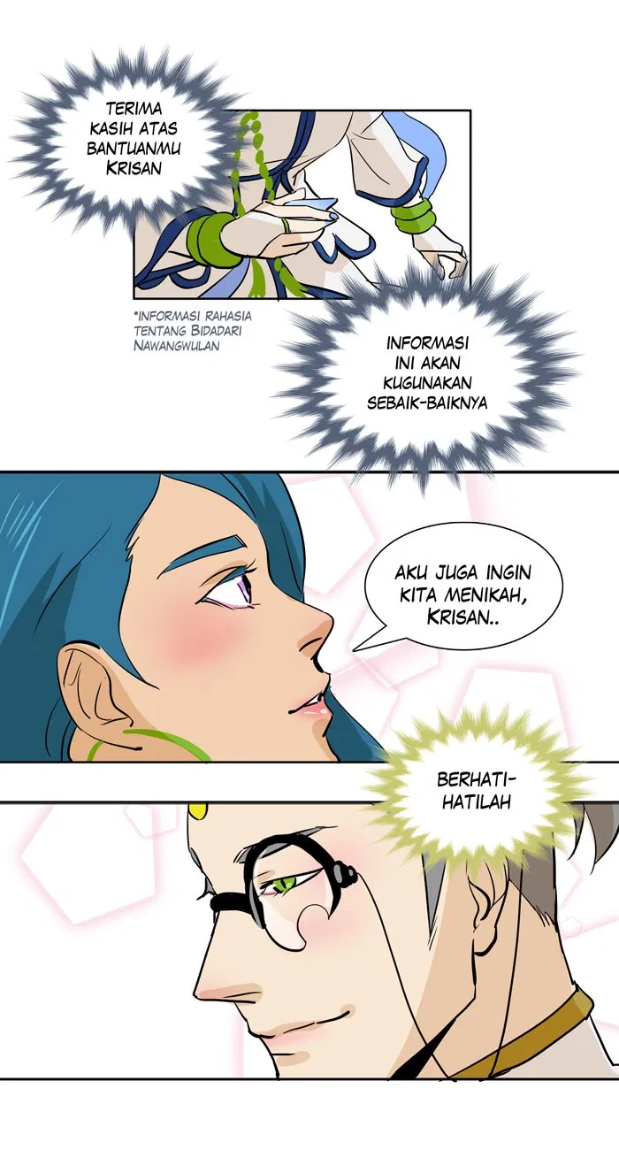 Halaman 28 dari 42