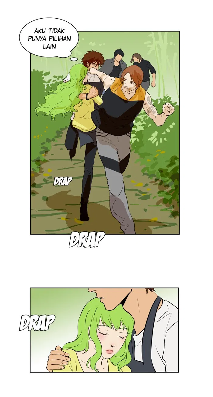 Halaman 15 dari 38