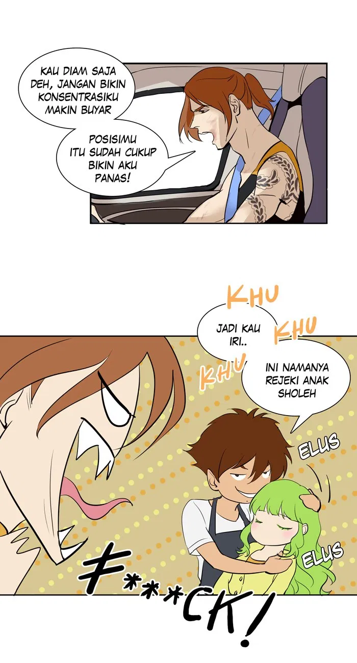 Halaman 5 dari 32