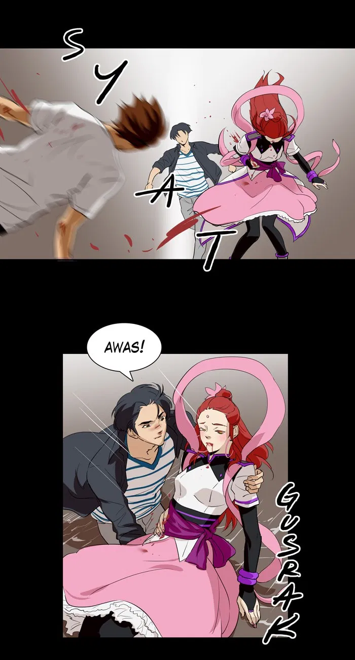Halaman 15 dari 35