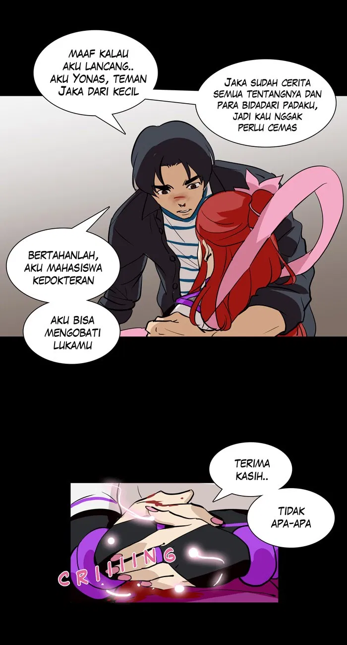 Halaman 16 dari 35