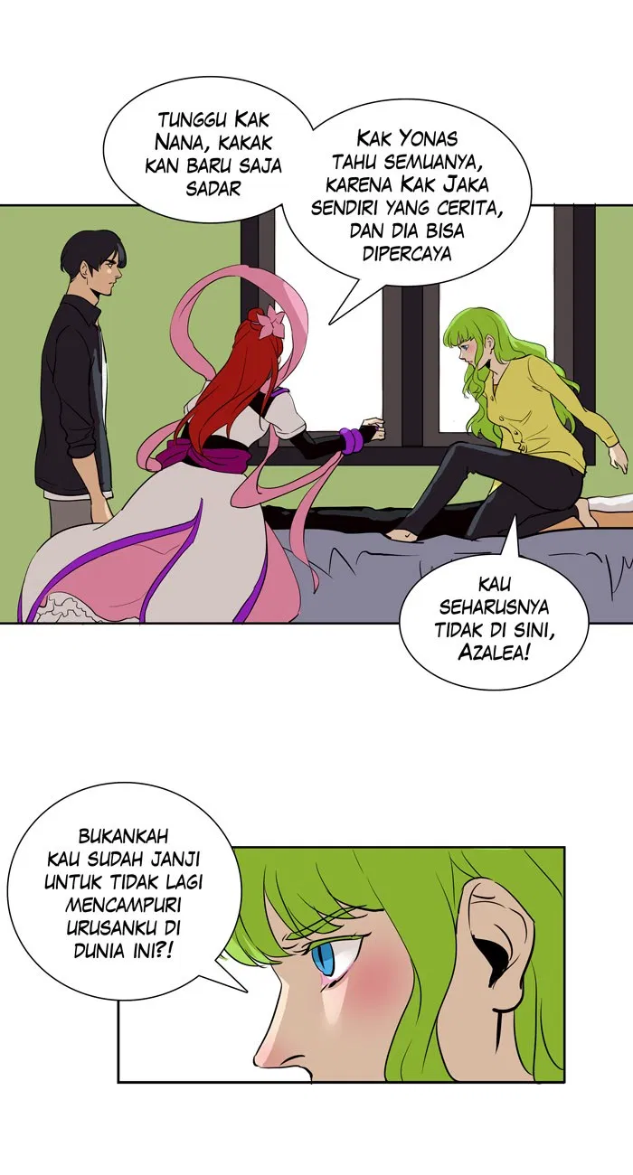 Halaman 4 dari 42