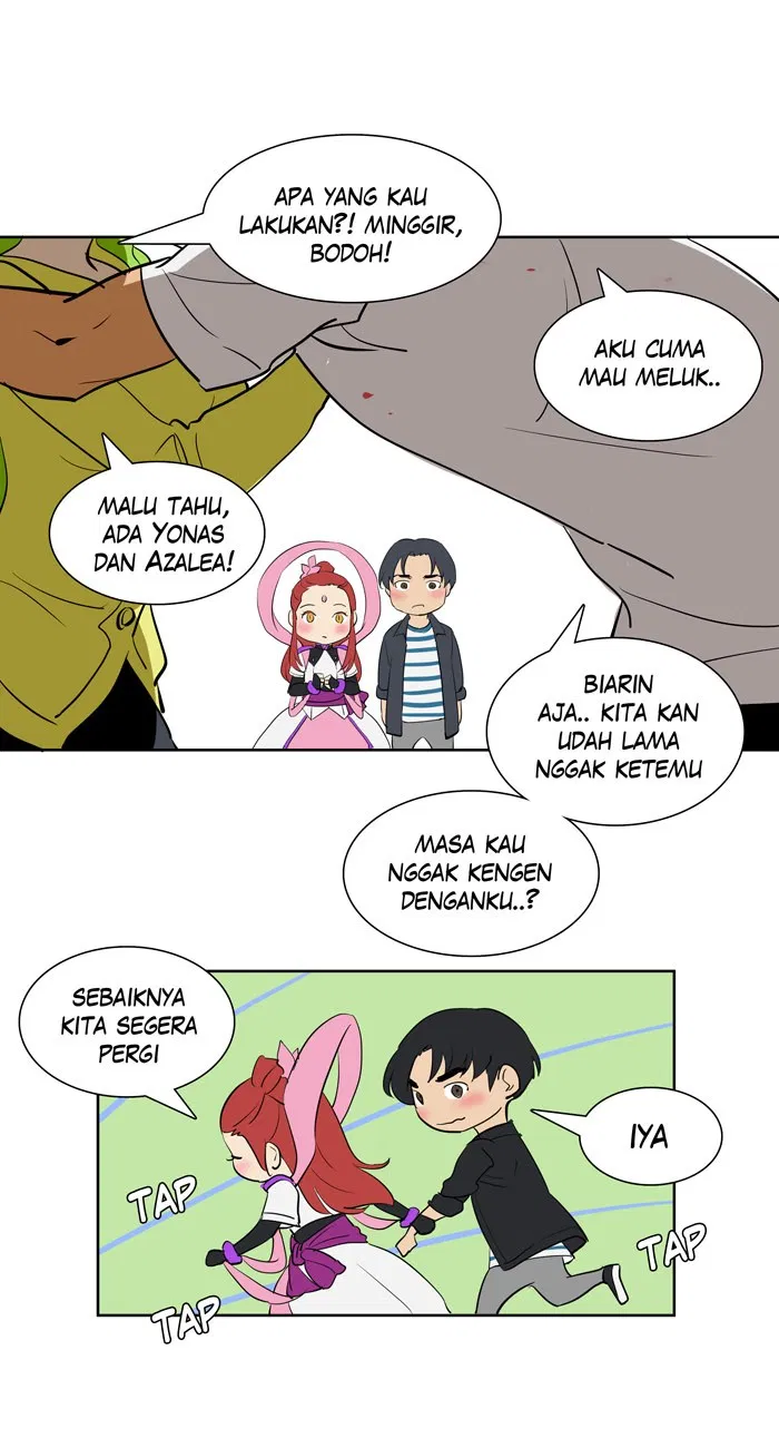 Halaman 7 dari 42