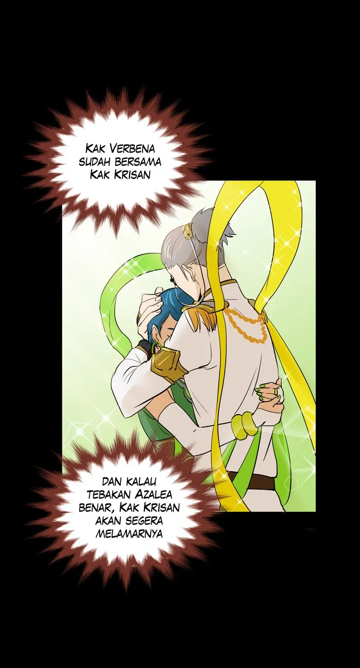 Halaman 8 dari 43