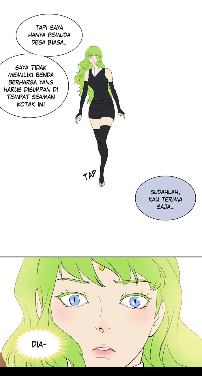 Halaman 21 dari 38