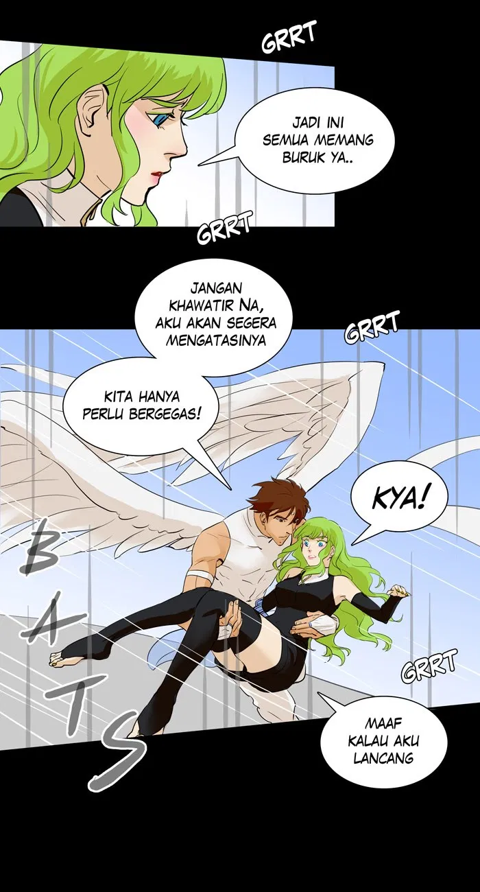 Halaman 4 dari 38