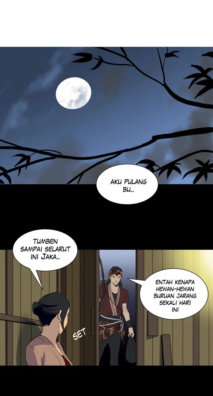 Halaman 2 dari 53