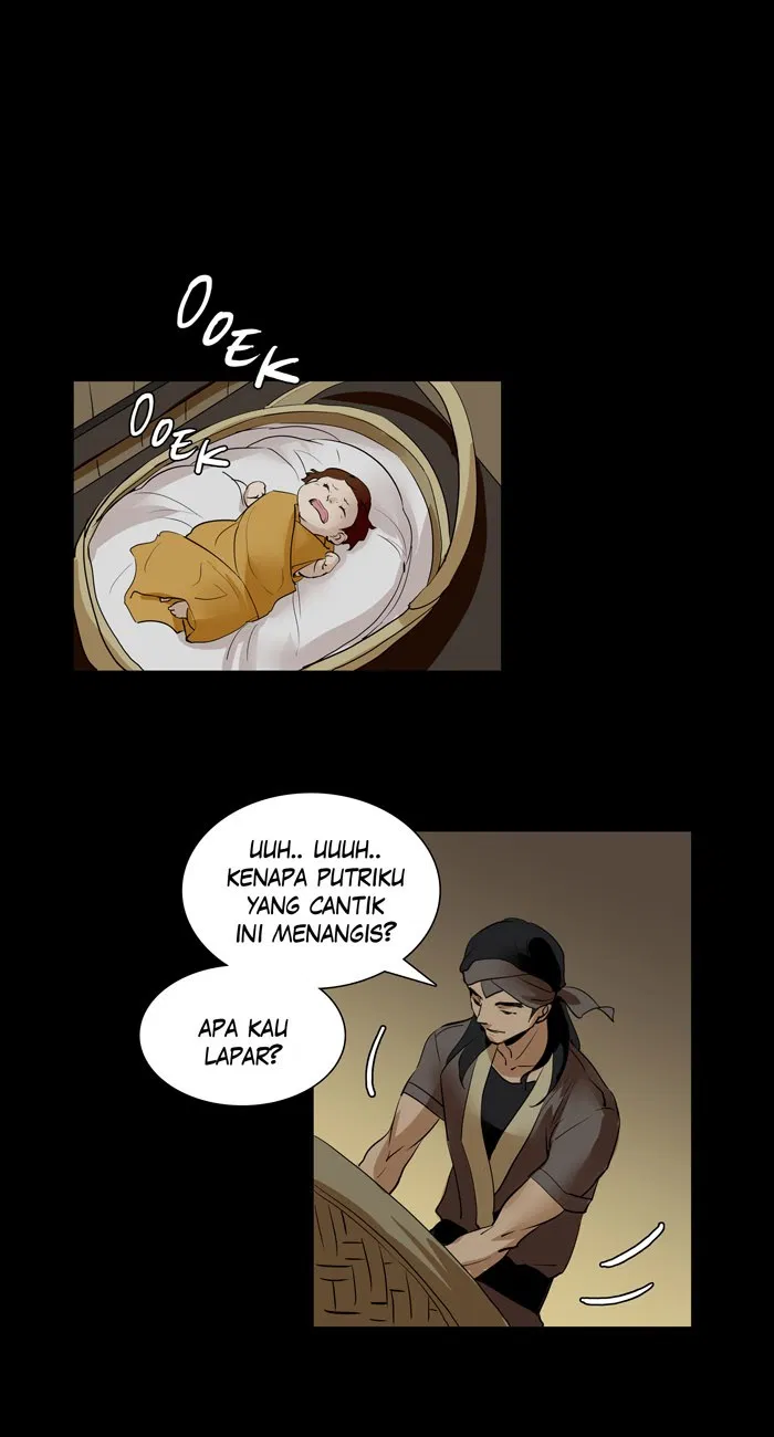 Halaman 15 dari 52