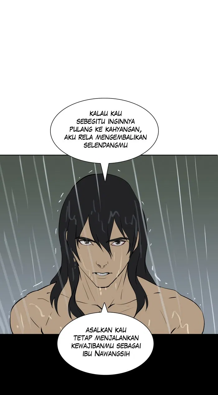 Halaman 2 dari 53