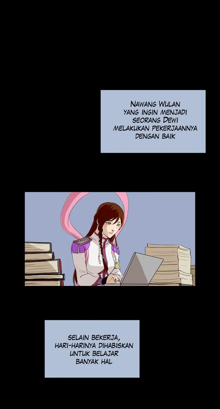 Halaman 28 dari 53