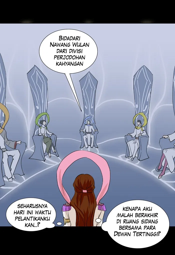 Halaman 38 dari 53