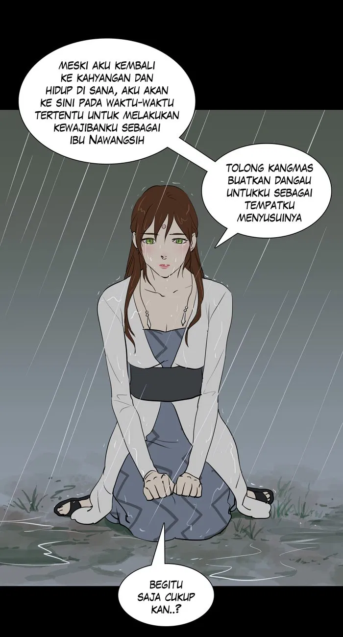 Halaman 5 dari 53