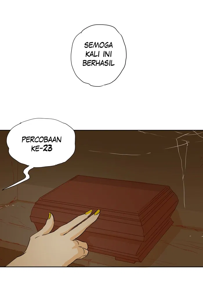 Halaman 1 dari 49
