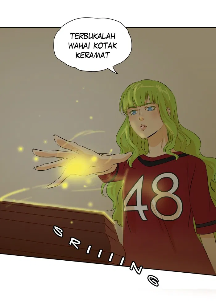 Halaman 2 dari 49