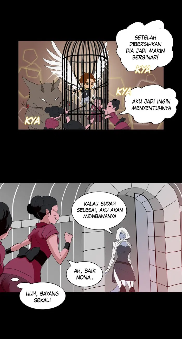 Halaman 22 dari 38