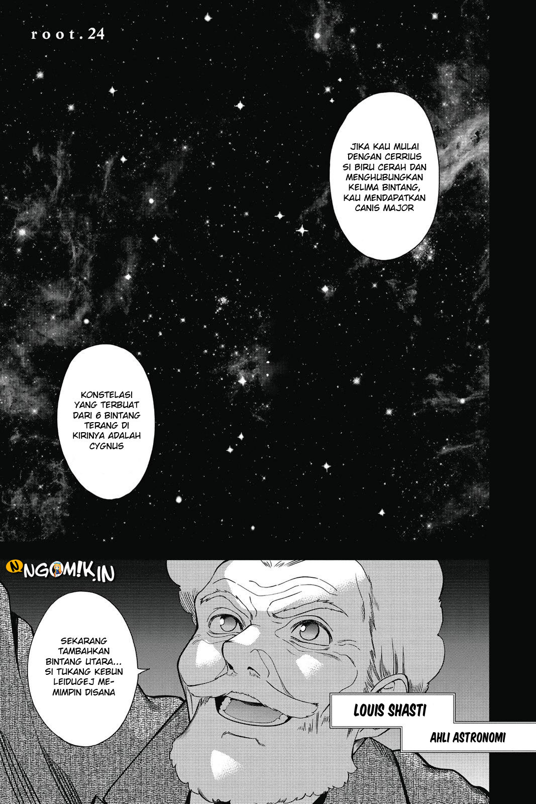 Halaman 2 dari 54