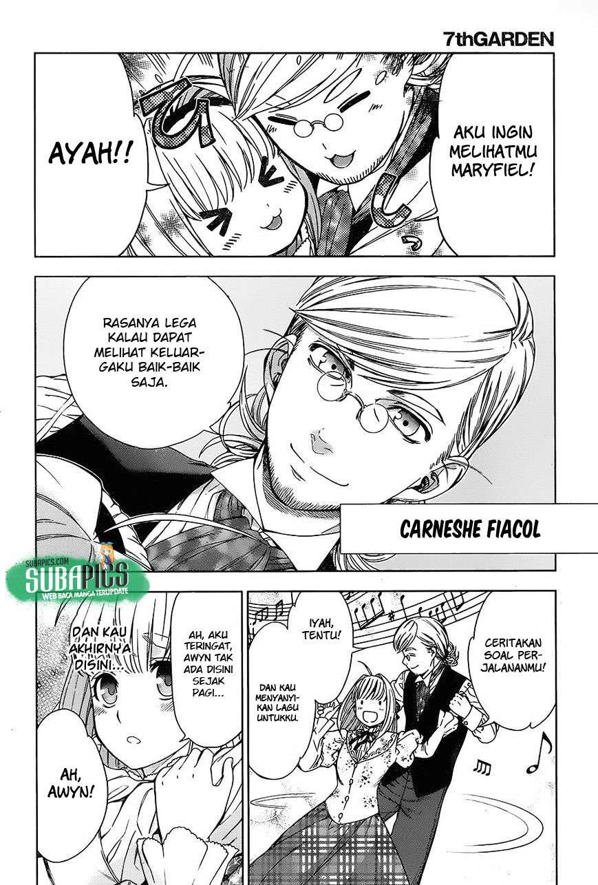 Halaman 15 dari 50