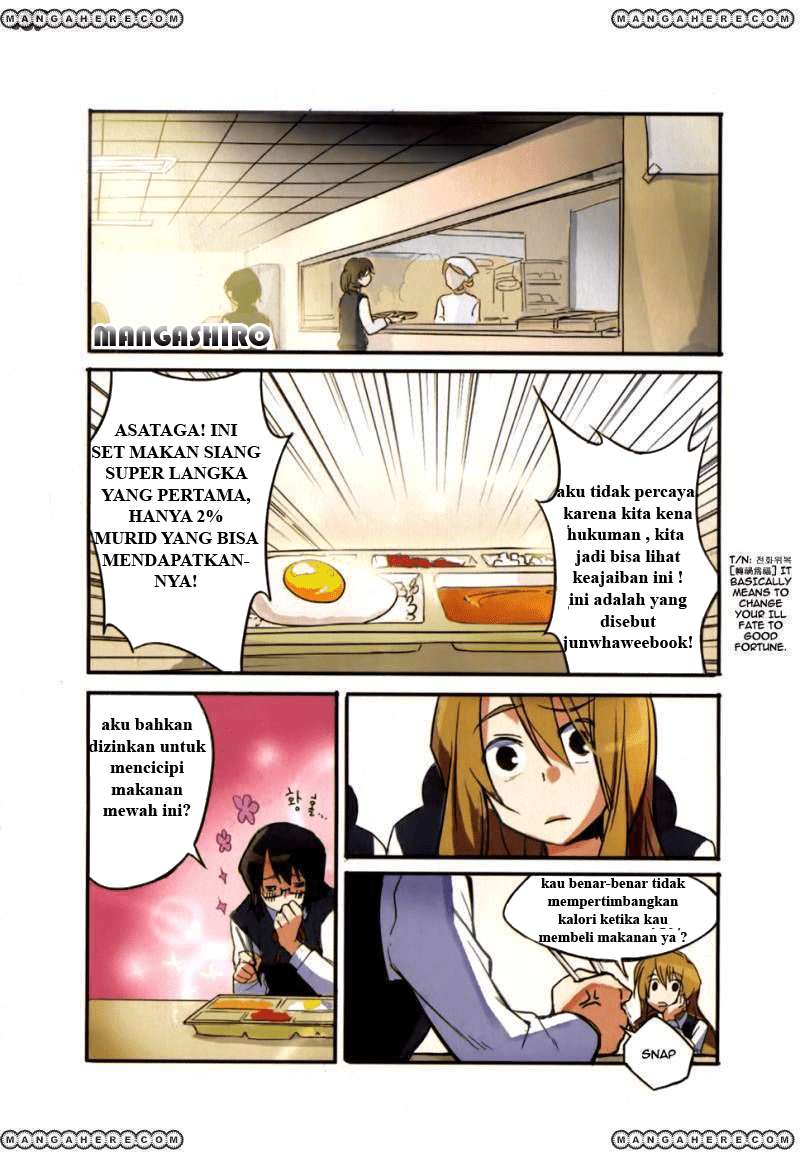 Halaman 12 dari 19