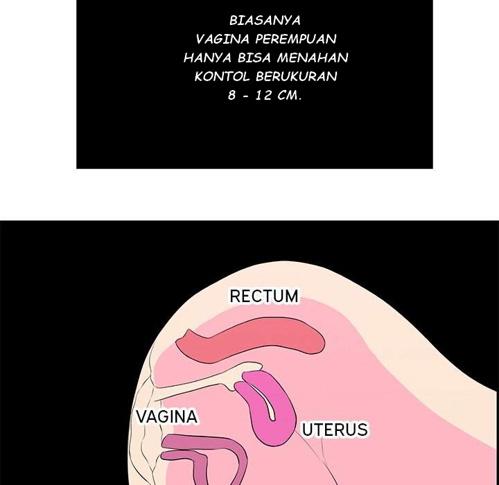 Halaman 145 dari 170