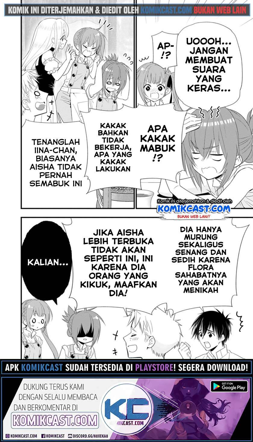 Halaman 2 dari 16