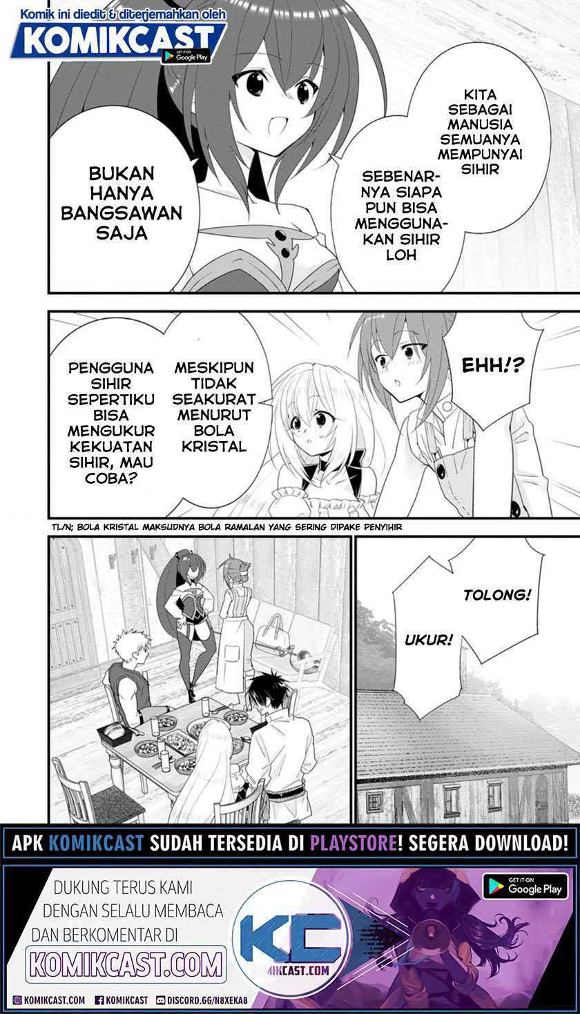 Halaman 2 dari 15